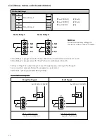 Preview for 34 page of Xylem hydrovar Instruction Manual