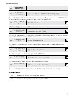 Preview for 43 page of Xylem hydrovar Instruction Manual