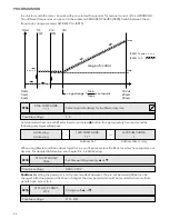 Preview for 46 page of Xylem hydrovar Instruction Manual