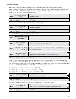 Preview for 47 page of Xylem hydrovar Instruction Manual