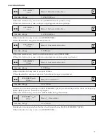 Preview for 49 page of Xylem hydrovar Instruction Manual