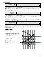 Preview for 53 page of Xylem hydrovar Instruction Manual