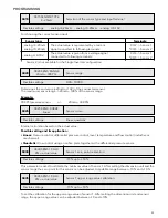 Preview for 55 page of Xylem hydrovar Instruction Manual