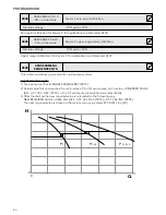 Preview for 56 page of Xylem hydrovar Instruction Manual