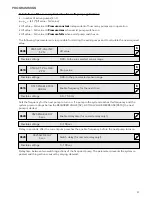 Preview for 57 page of Xylem hydrovar Instruction Manual