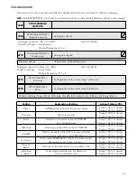 Preview for 61 page of Xylem hydrovar Instruction Manual