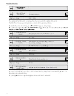 Preview for 66 page of Xylem hydrovar Instruction Manual