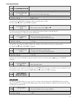 Preview for 67 page of Xylem hydrovar Instruction Manual