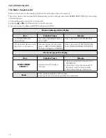 Preview for 70 page of Xylem hydrovar Instruction Manual