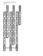 Preview for 76 page of Xylem hydrovar Instruction Manual