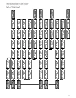 Preview for 77 page of Xylem hydrovar Instruction Manual