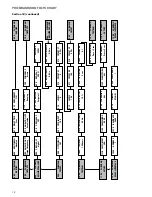 Preview for 78 page of Xylem hydrovar Instruction Manual