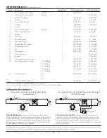 Предварительный просмотр 17 страницы Xylem JABSCO 11860 Series Instruction Manual