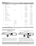 Предварительный просмотр 20 страницы Xylem JABSCO 11860 Series Instruction Manual