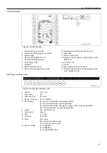 Предварительный просмотр 17 страницы Xylem LOWARA e-SVE Installation, Operation And Maintenance Manual