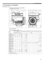 Предварительный просмотр 19 страницы Xylem LOWARA e-SVE Installation, Operation And Maintenance Manual