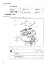 Предварительный просмотр 20 страницы Xylem LOWARA e-SVE Installation, Operation And Maintenance Manual