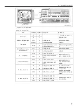 Предварительный просмотр 27 страницы Xylem LOWARA e-SVE Installation, Operation And Maintenance Manual