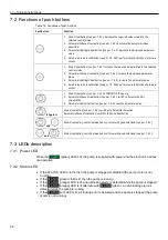 Предварительный просмотр 30 страницы Xylem LOWARA e-SVE Installation, Operation And Maintenance Manual