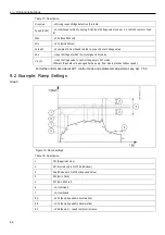 Предварительный просмотр 44 страницы Xylem LOWARA e-SVE Installation, Operation And Maintenance Manual