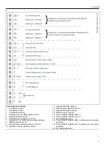 Preview for 5 page of Xylem LOWARA e-SVE Quick Start Up Manual