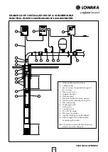 Предварительный просмотр 15 страницы Xylem Lowara Scuba Series Manual