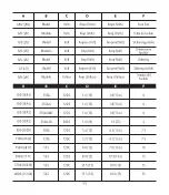 Предварительный просмотр 11 страницы Xylem Rule 27SA Instruction Manual