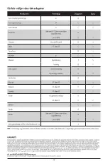 Preview for 13 page of Xylem rule iD20 Instruction Manual