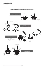 Preview for 18 page of Xylem rule iD20 Instruction Manual