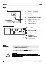 Предварительный просмотр 30 страницы Xylem SI Analytics Lab 865 Quick Start Manual