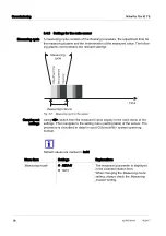 Предварительный просмотр 18 страницы Xylem YSI NitraVis 705 IQ TS Operation Manual