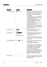 Предварительный просмотр 20 страницы Xylem YSI NitraVis 705 IQ TS Operation Manual