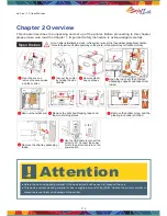 Preview for 6 page of XYZ Printing da Vinci 1.0 User Manual