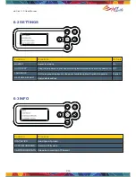 Preview for 19 page of XYZ Printing da Vinci 1.0 User Manual