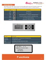 Preview for 11 page of XYZ Printing da Vinci Jr.1.0w User Manual