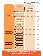 Preview for 12 page of XYZ Printing da Vinci Jr.1.0w User Manual