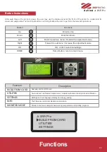 Preview for 9 page of XYZ Printing da Vinci Jr. WiFi Pro User Manual