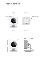 Предварительный просмотр 5 страницы Y-cam EVO User Manual