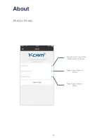 Preview for 30 page of Y-cam EVO User Manual