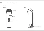 Предварительный просмотр 10 страницы Ya-man S12 User Manual