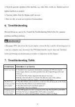 Preview for 27 page of YAAHKIEH PTO MC100 Series User Manual