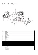 Preview for 28 page of YAAHKIEH PTO MC100 Series User Manual