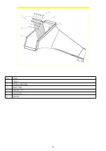 Preview for 30 page of YAAHKIEH PTO MC100 Series User Manual