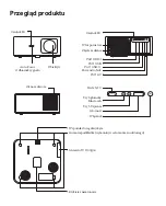 Preview for 21 page of Yaber K2s Quick Start Manual