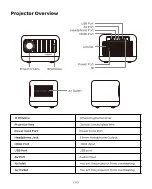 Preview for 7 page of Yaber L1 Instructions Manual