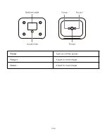 Preview for 8 page of Yaber L1 Instructions Manual