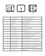 Preview for 6 page of Yaber U11 SMART User Manual