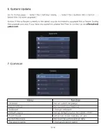 Preview for 20 page of Yaber U11 SMART User Manual