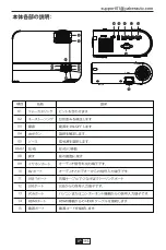 Предварительный просмотр 119 страницы Yaber V2 Instruction Manual