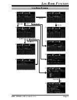 Предварительный просмотр 33 страницы Yaesu DMU-2000 Operating Manual